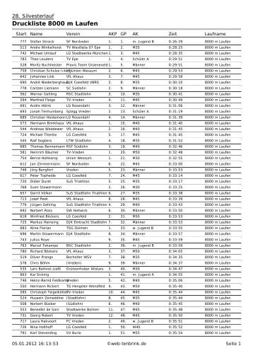 Druckliste 8000 m Laufen - SuS Laufabteilung