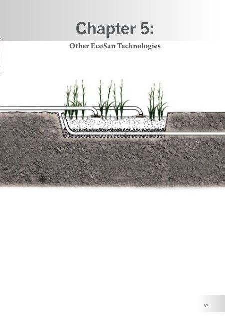 Technical Guide to EcoSan Promotion