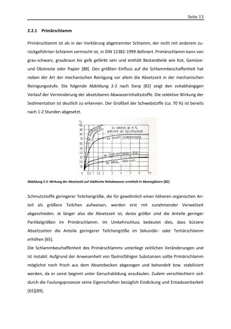 und Entwicklungsländern - SuSanA