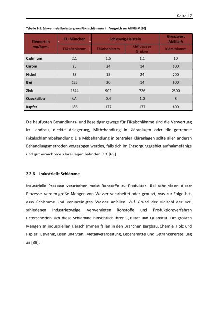 und Entwicklungsländern - SuSanA