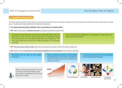 City Sanitation Plan for Nashik - SuSanA