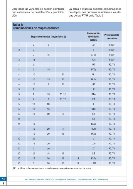 Recomendaciones para la elección de plantas de ... - SuSanA