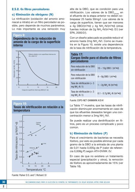 Recomendaciones para la elección de plantas de ... - SuSanA