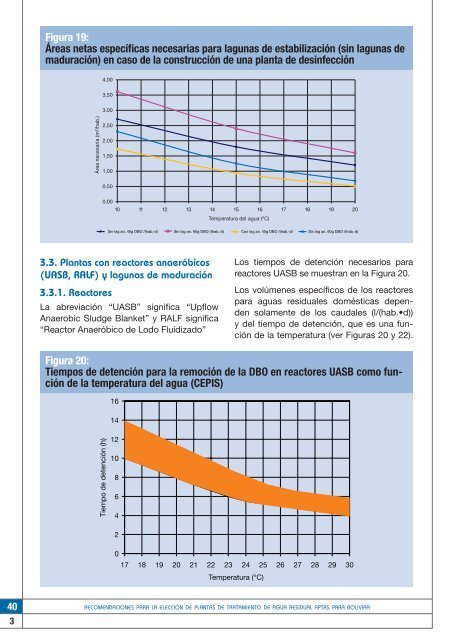 Recomendaciones para la elección de plantas de ... - SuSanA