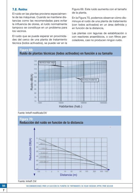 Recomendaciones para la elección de plantas de ... - SuSanA