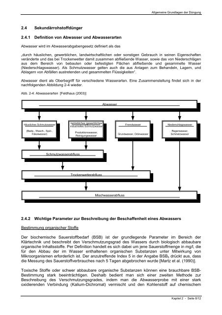 Vergleichende Betrachtung der Effektivität und Effizienz ... - SuSanA