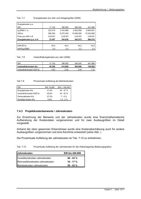 Vergleichende Betrachtung der Effektivität und Effizienz ... - SuSanA