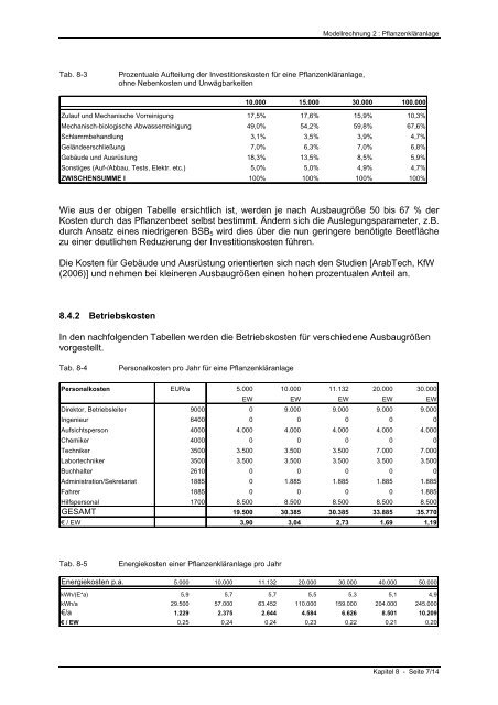 Vergleichende Betrachtung der Effektivität und Effizienz ... - SuSanA