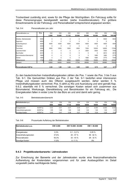 Vergleichende Betrachtung der Effektivität und Effizienz ... - SuSanA