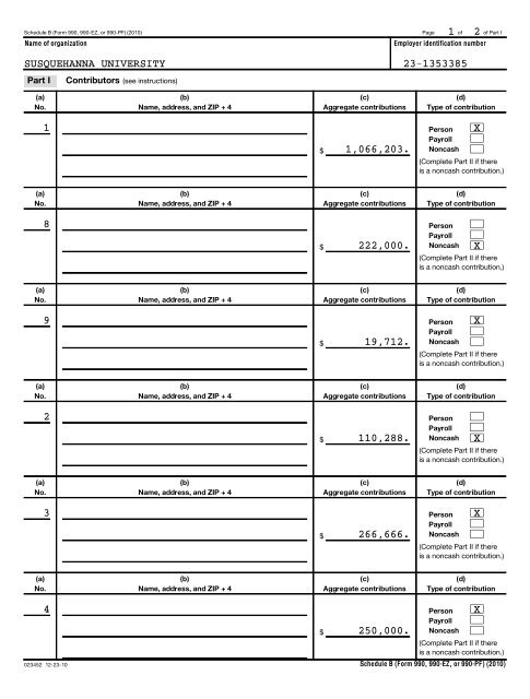 Form 990 - Susquehanna University