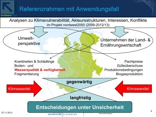 Business Prozesse - Institute for Managing Sustainability