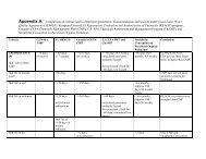 Appendix A: Comparison of criteria used to determine persistence ...