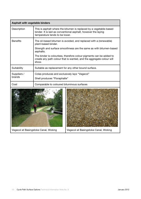 TIN08: Cycle Path Surface Options, 2012 - Sustrans