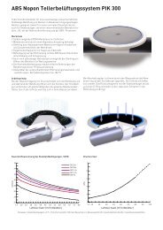 ABS Nopon TellerbelÃ¼ftungssystem PIK 300