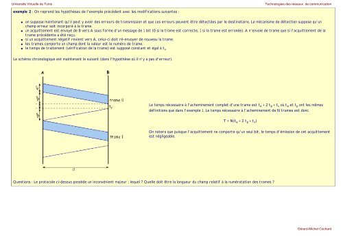 Technologies des rÃ©seaux de communication - UVT e-doc ...