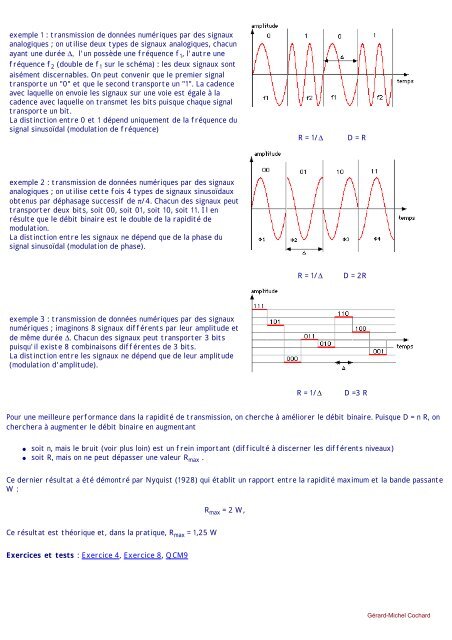 Technologies des rÃ©seaux de communication - UVT e-doc ...