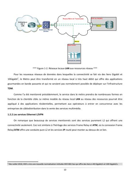 Mise Ã  niveau des rÃ©seaux de transmission - UVT e-doc - UniversitÃ© ...