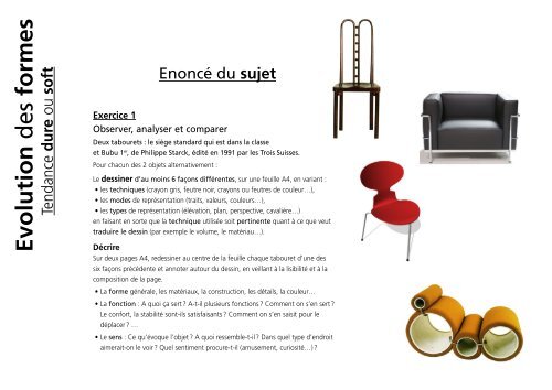 Evolution Des Formes Rmy Icard