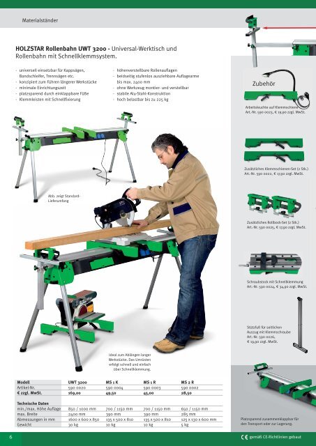 Holzbearbeitungsmaschinen für den Hand - Herm. Fichtner Hof GmbH
