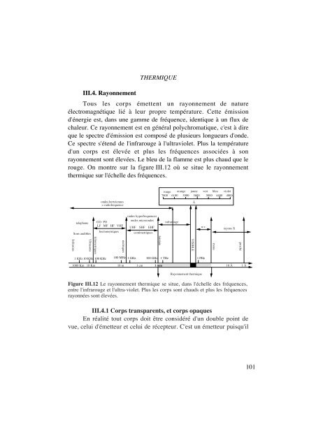 Download (1337Kb) - UVT e-doc - UniversitÃ© Virtuelle de Tunis