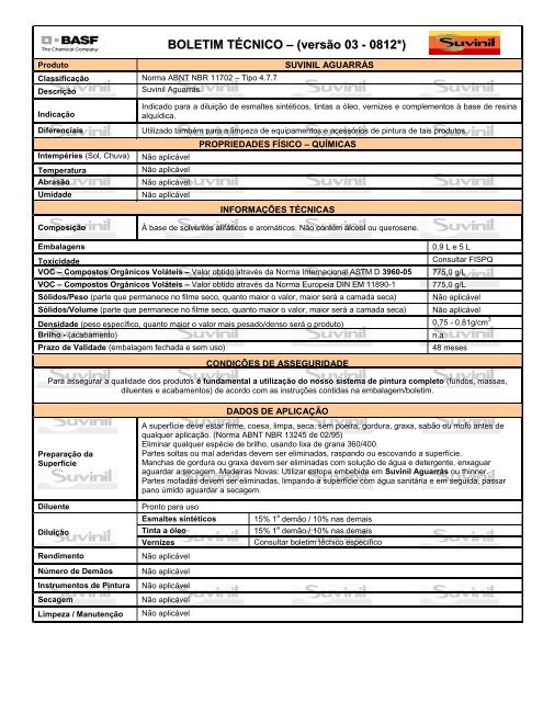 BOLETIM TÉCNICO – (versão 03 - 0812*) - Suvinil