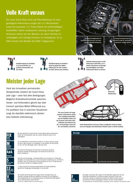 Grand Vitara Modellprospekt