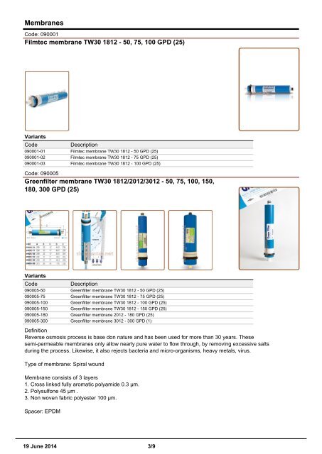 Sinergroup Reverse Osmosis Membranes Catalog