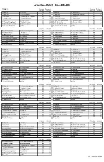 Spielplan 1. Mannschaft Landesklasse Staffel 9 Saison 2006-2007