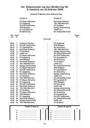 Int. Hallenturnier um den Merkle-Cup fÃ¼r E-Junioren am 22.Februar ...