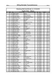 Ergebnisse 100kg Ahrntaler Tourenskirennen 2012 - Lauf.it