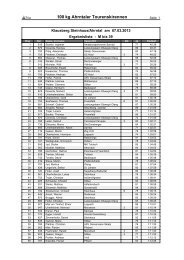 Ergebnisse Kategorien 100kg Ahrntaler Tourenskirennen ... - Lauf.it