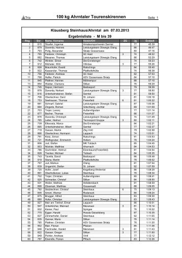 Ergebnisse Kategorien 100kg Ahrntaler Tourenskirennen ... - Lauf.it