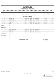 CLASSIFICA UFFICIALE ... - ASV Gossensass