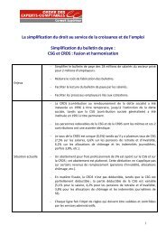 fiche CSG CRDS