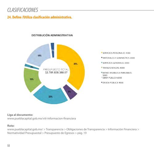 GENERAL DE TRANSPARENCIA