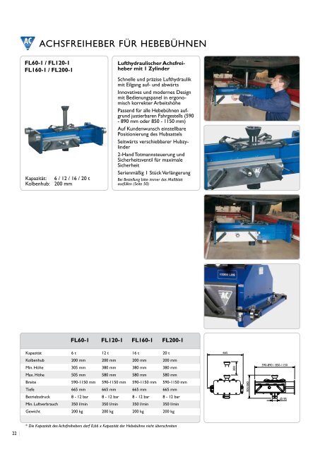 AC HYDRAULIC A/S