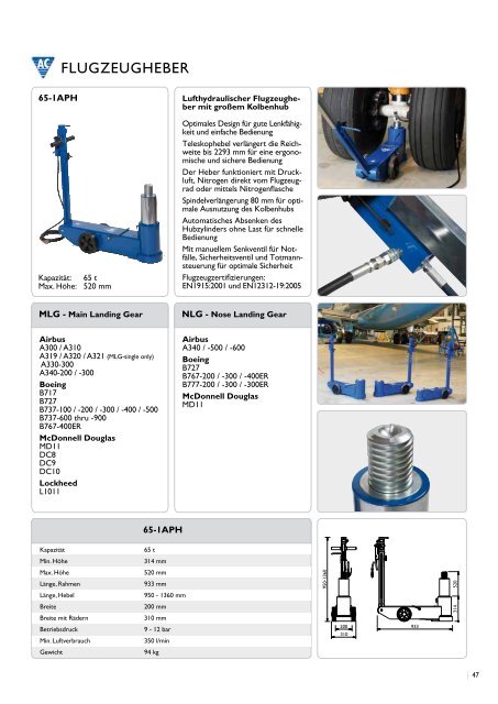 AC HYDRAULIC A/S