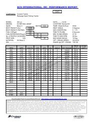 300 cxi 5.0 MPI MC Bravo 3 - Cruisers Owners BLOG