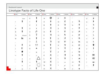 Keyboard Layout - Linotype