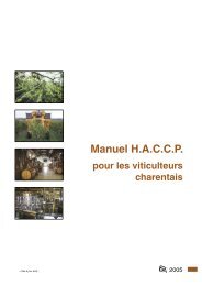 Téléchargez le Guide HACCP viticulteur - Bureau national ...