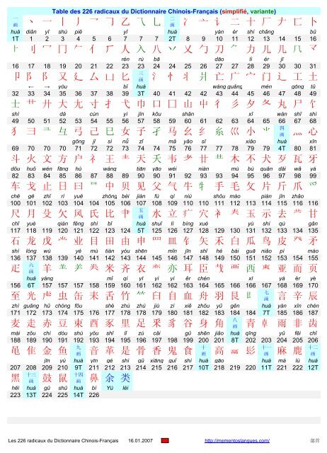 丶一丨丿乛 乙乁乚二冫亠讠二十厂