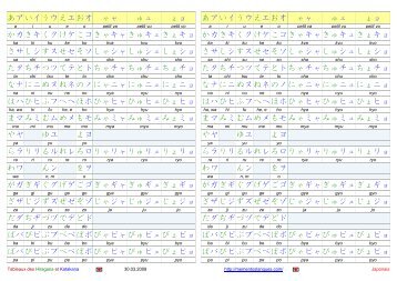 あアいイうウえエおオ ゃャ ゅュ ょョ かカきキくクけケこコきゃキャきゅキュき ...