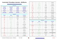 Vocabulaire Thématique Japonais - mementoslangues.fr