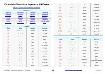 Vocabulaire Thématique Japonais - mementoslangues.fr