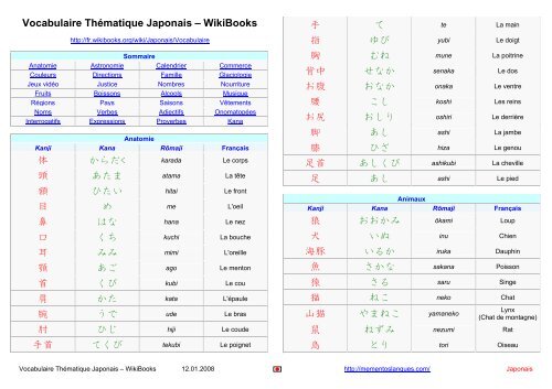 Vocabulaire Thematique Japonais Mementoslangues Fr
