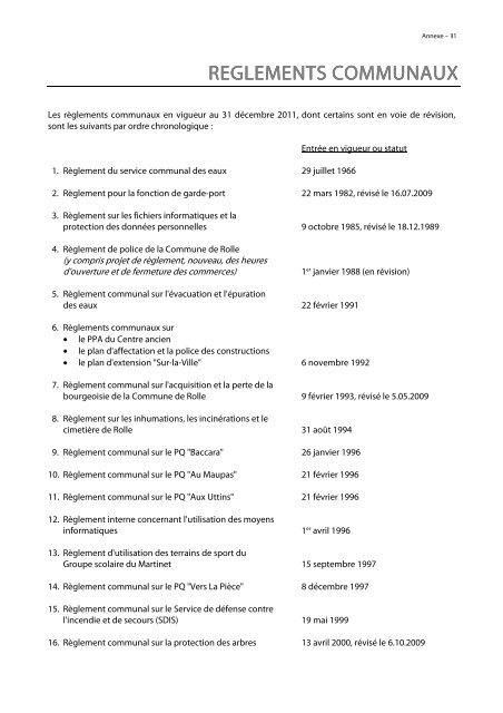 Rapport gestion 2011 - part 1 - Rolle