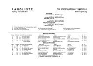 Rangliste quer - Schweizerischer SchÃ¤ferhund-Club