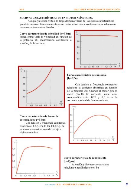 MOTORES DE CORRIENTE ALTERNA.