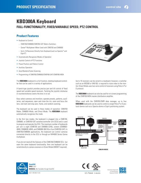 Pelco - KBD300A (Keyboard Controller).pdf