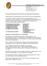 Rundenwettkampf Abschlusstabellen 2012 - 